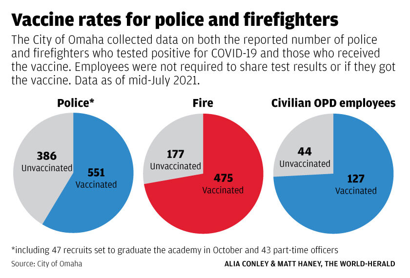 071921-owh-new-covidpublicsafety-graphic1-web